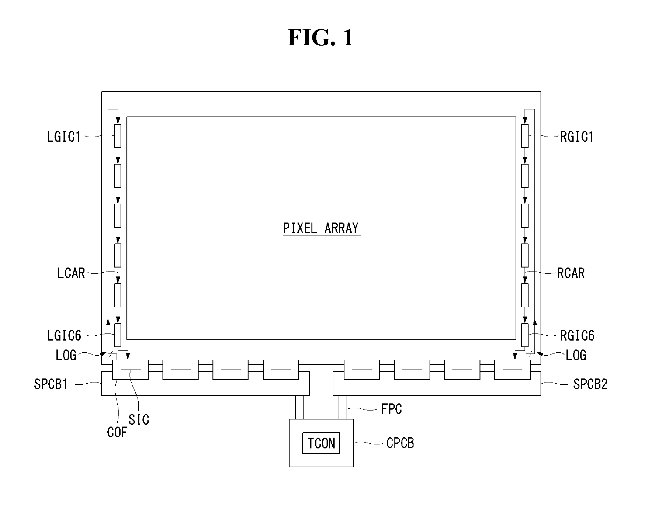 Display device and method of controlling gate driving circuit thereof
