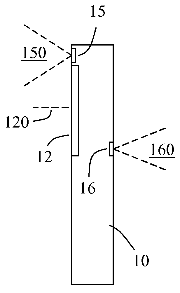 Device and method for adjusting image orientation
