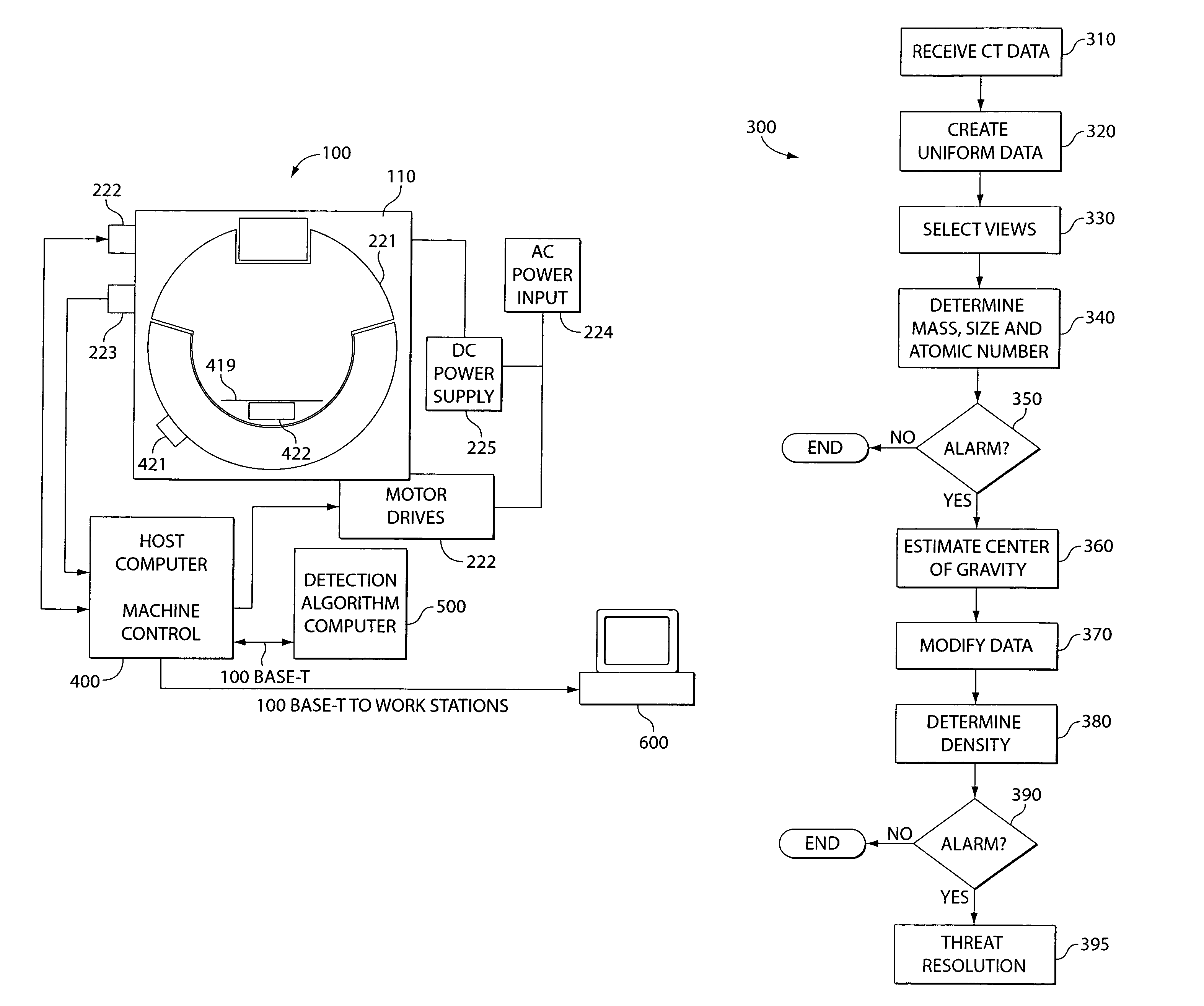 Contraband detection systems and methods