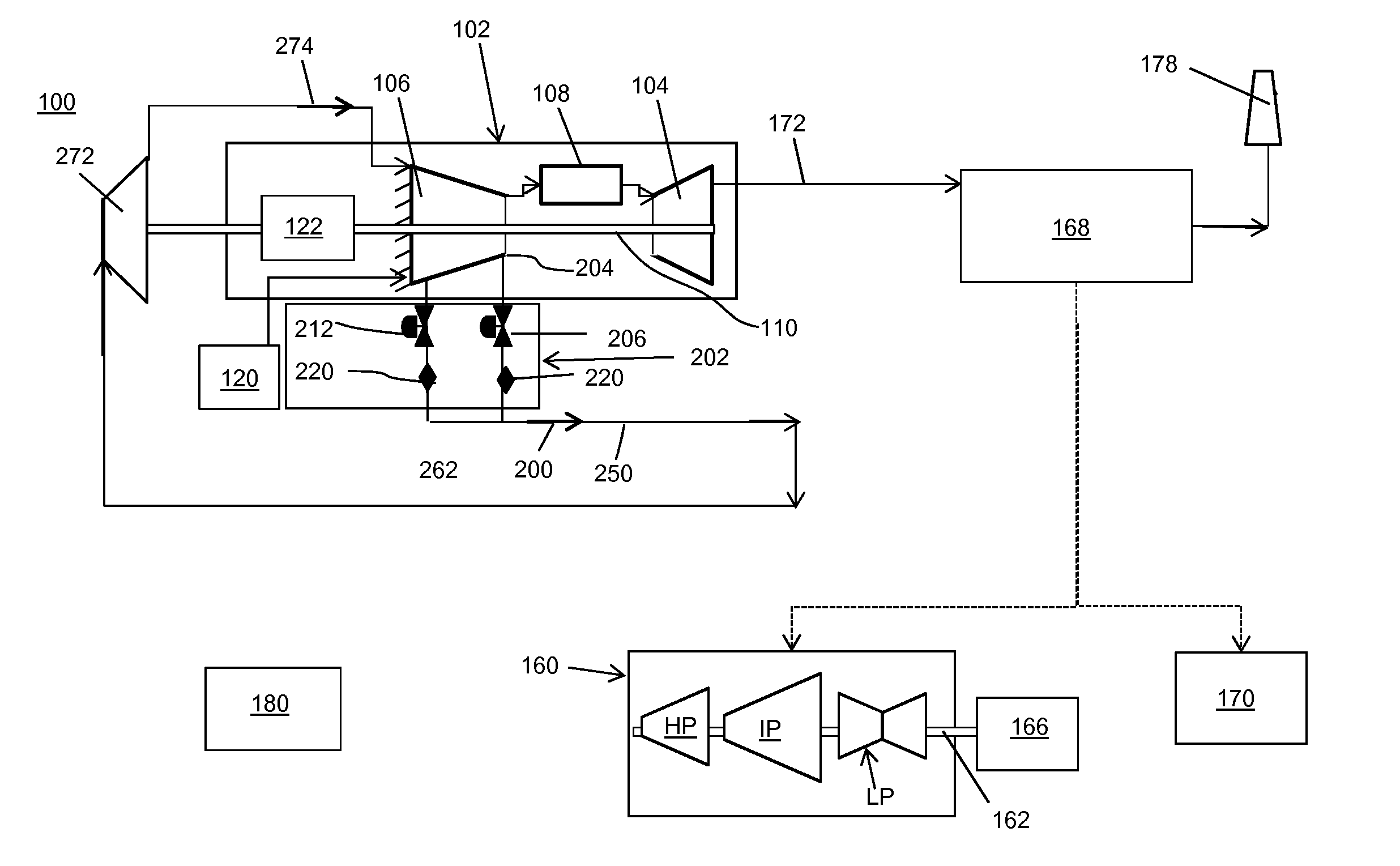 Power generation system having compressor creating excess air flow and turbo-expander using same