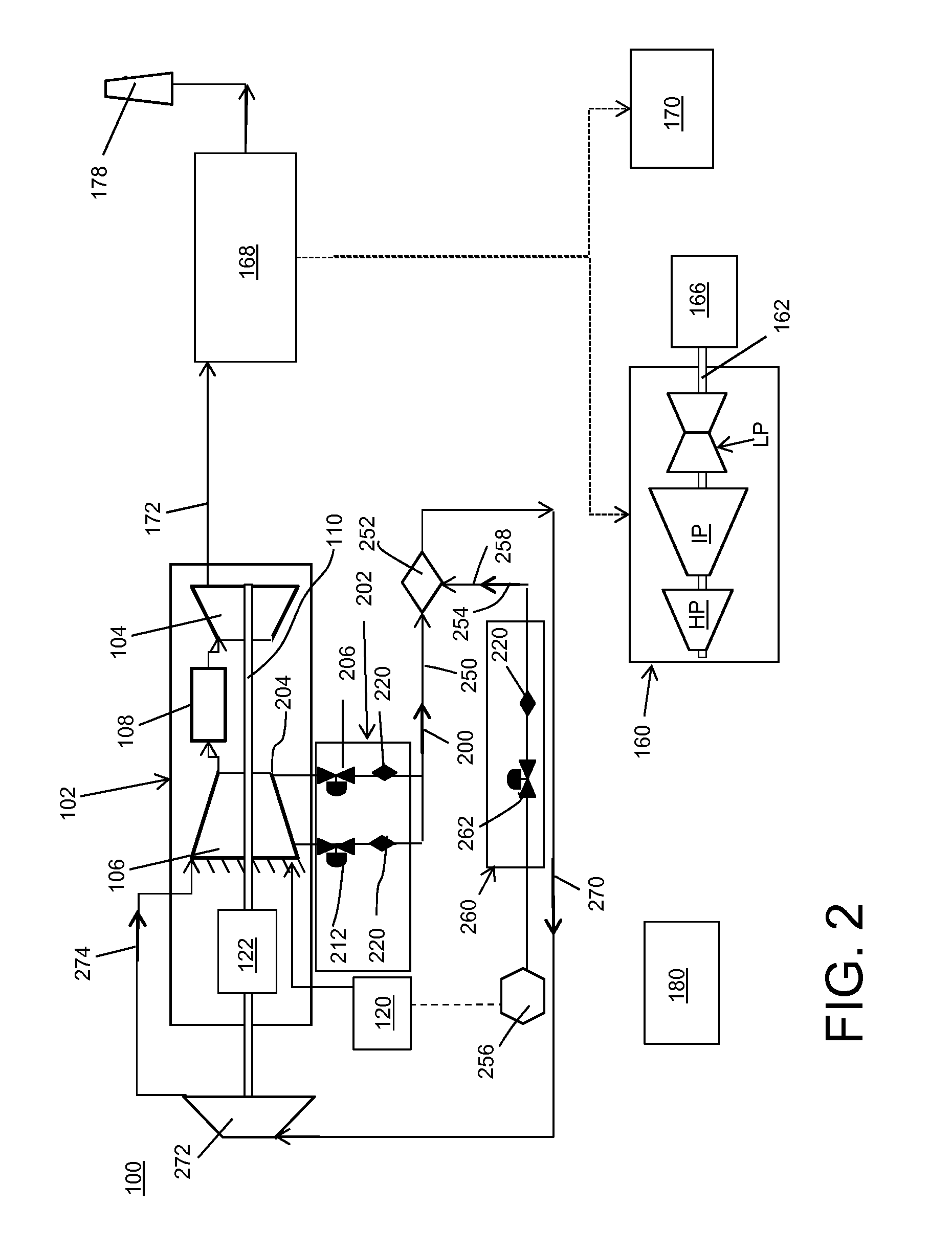 Power generation system having compressor creating excess air flow and turbo-expander using same