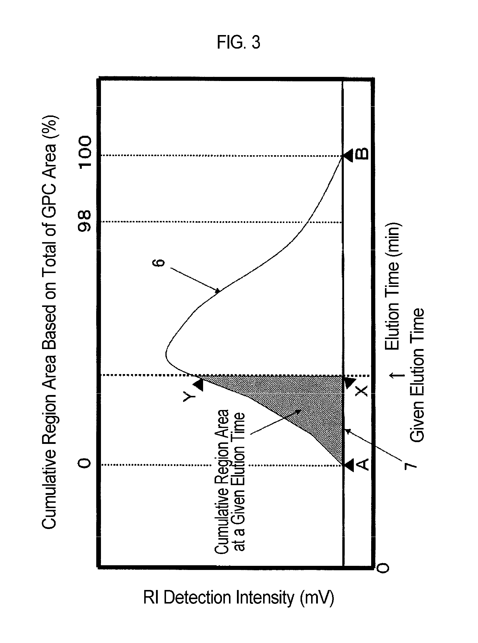 Methacrylic resin, molded article thereof, and method for producing methacrylic resin