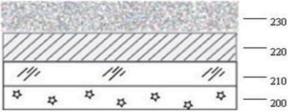 Alkali metal doping method in mass production of copper indium gallium selenide thin film solar cells