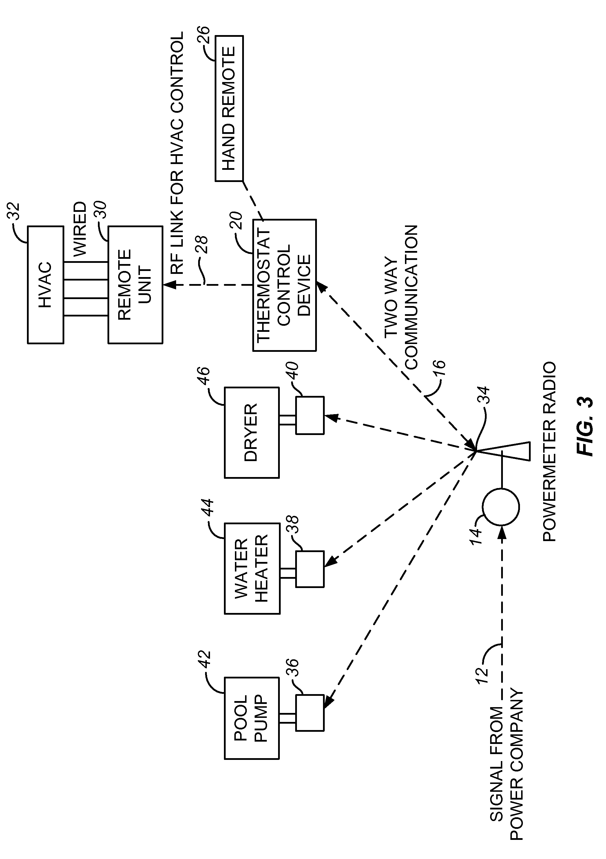 Thermostat Assembly With Removable Communication Module and Method