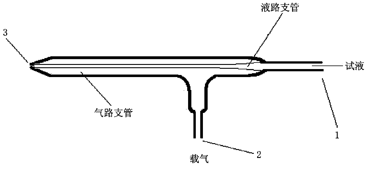 Method for cleaning gas channel branch pipe of atomizer