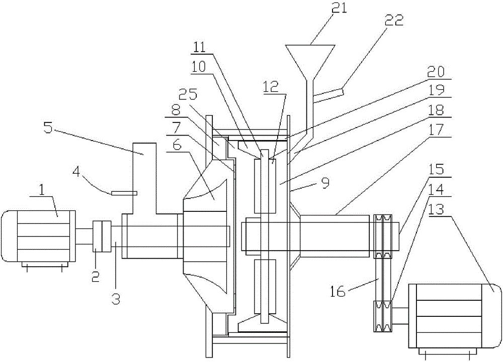 Freezing pulverizing machine