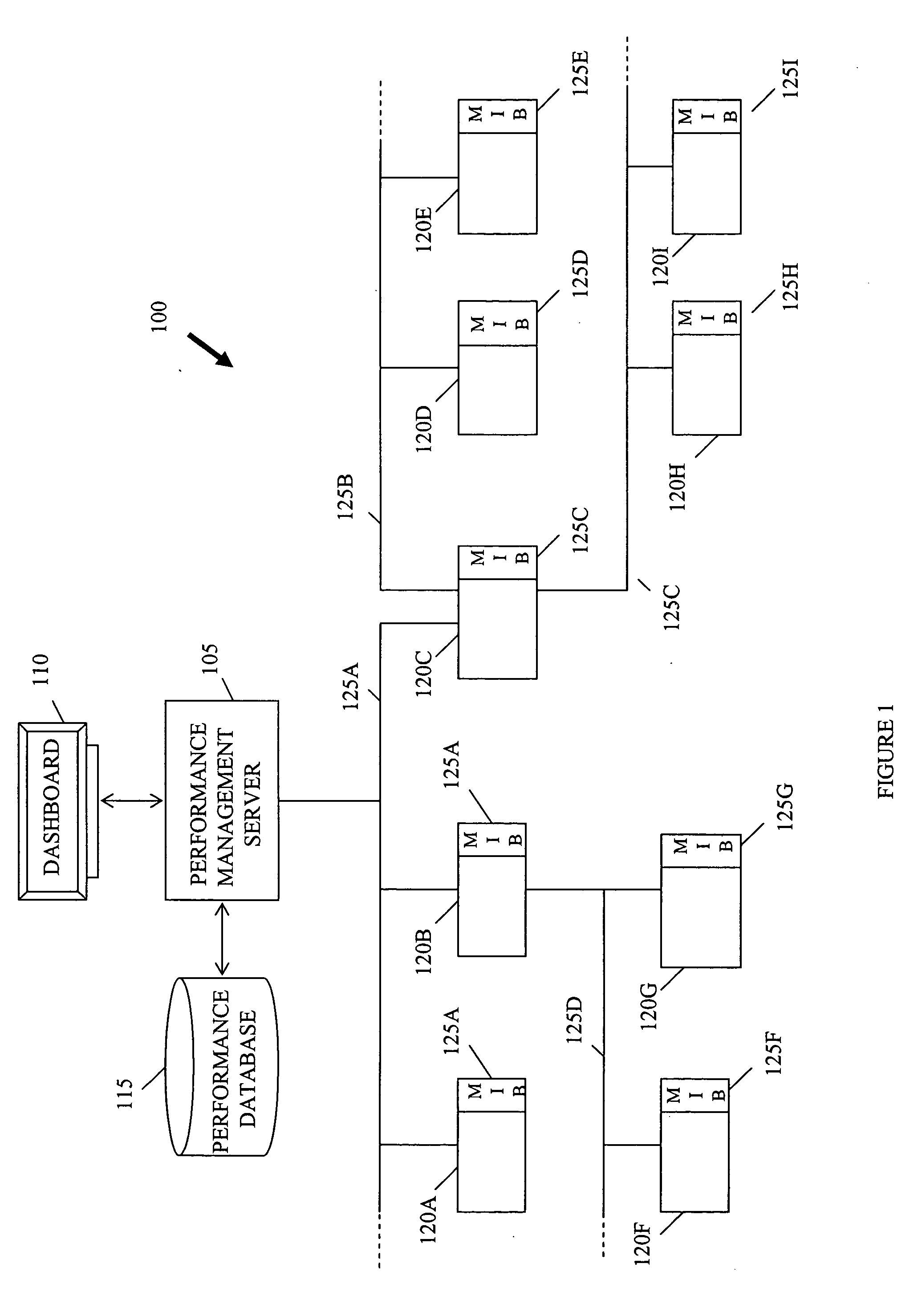System and method for analysis of communications networks