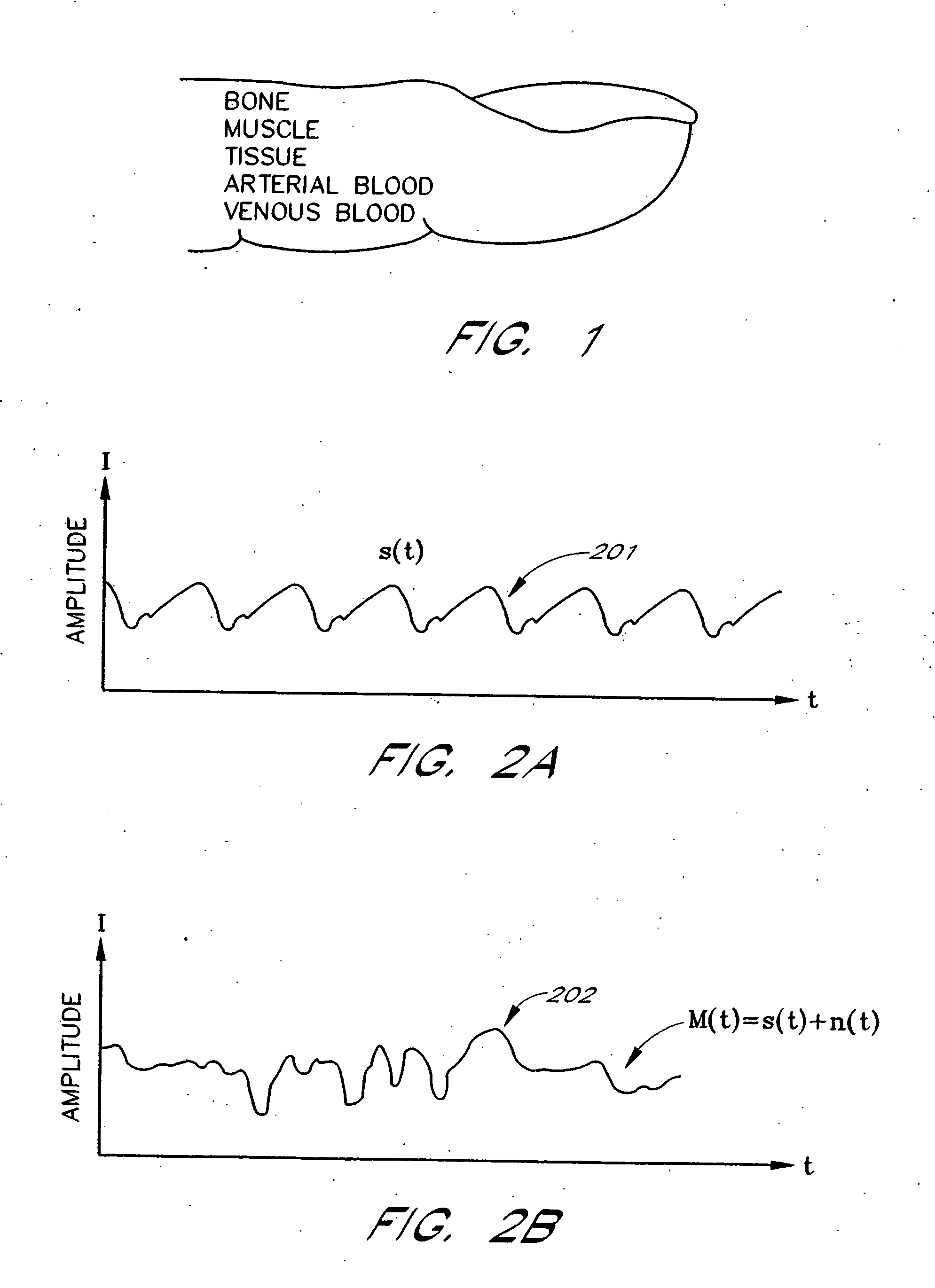 Signal processing apparatus and method