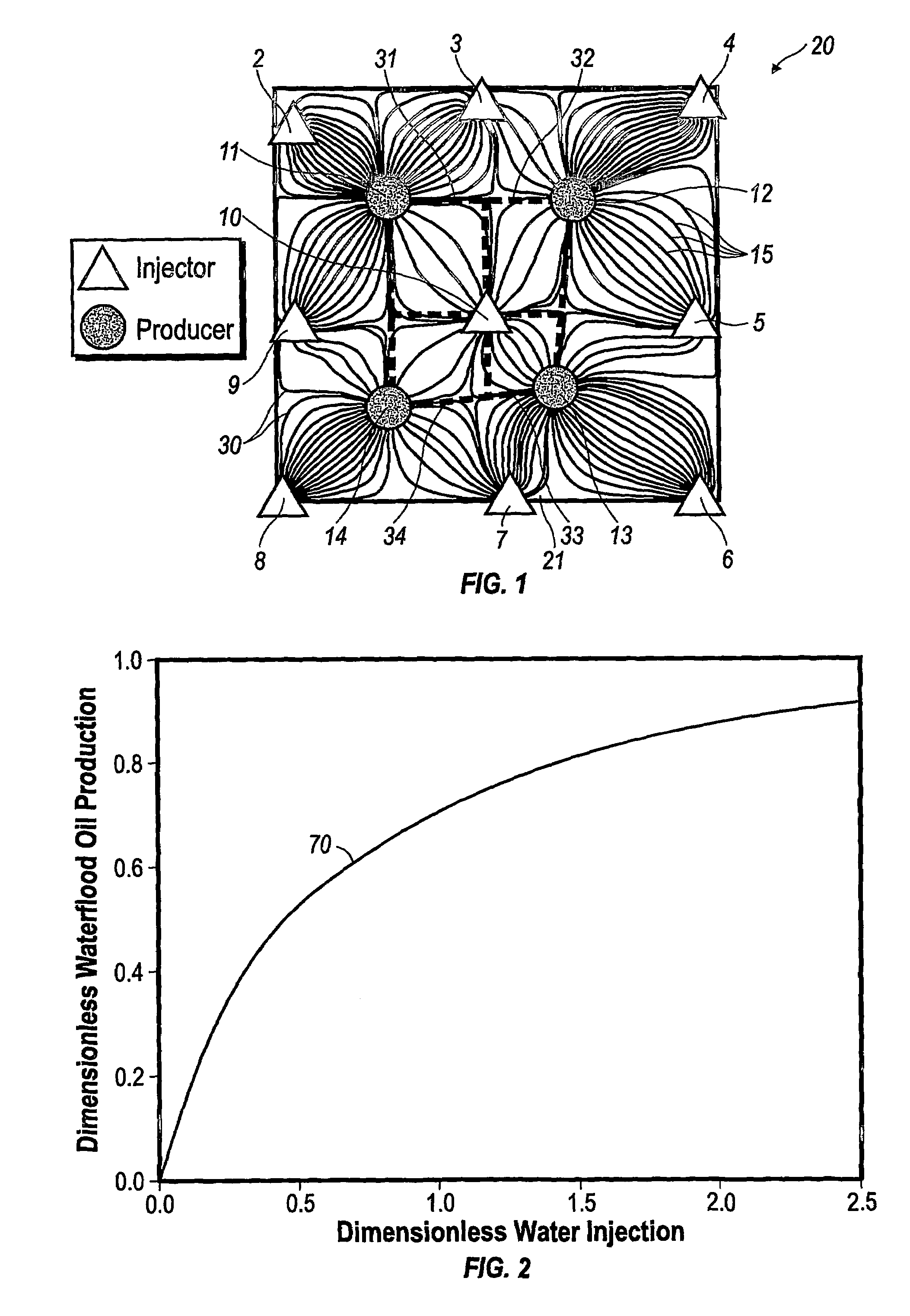 Performance prediction method for hydrocarbon recovery processes