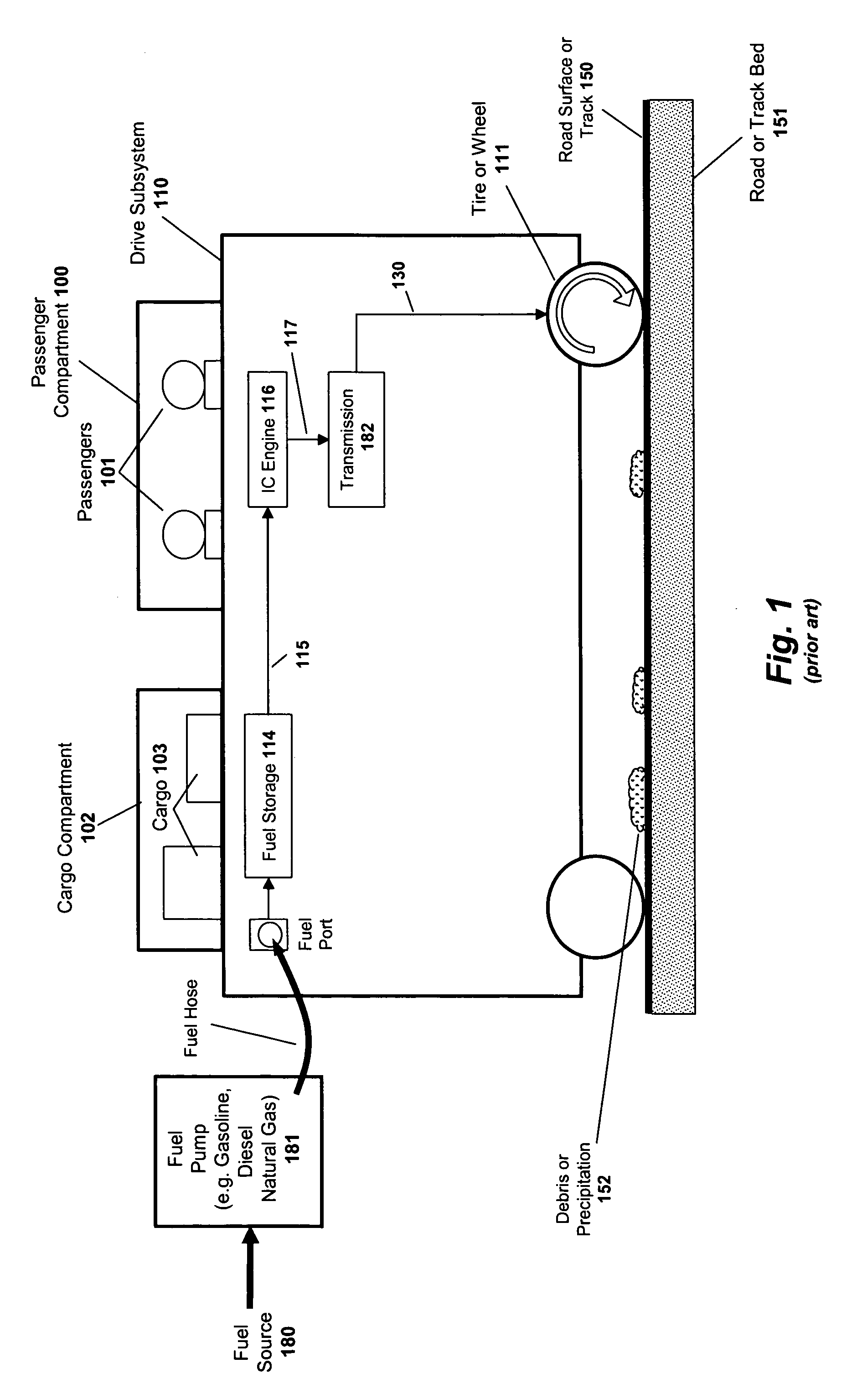 System and method for powering vehicle using radio frequency signals and feedback