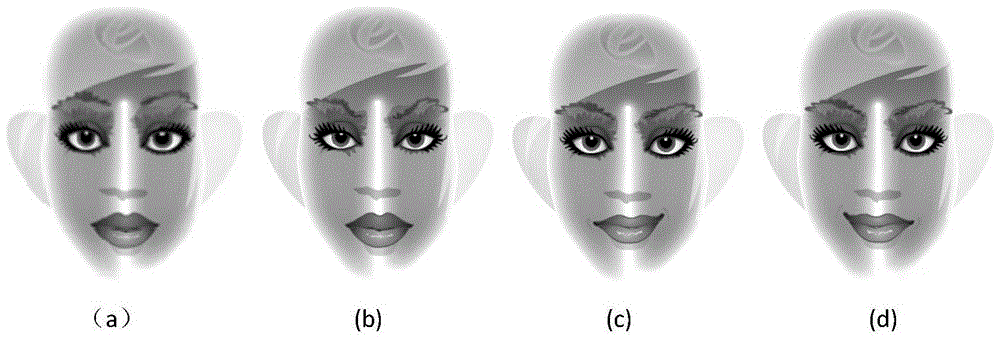 Prosthetic hand control method and device based on facial expression-driven EEG signals