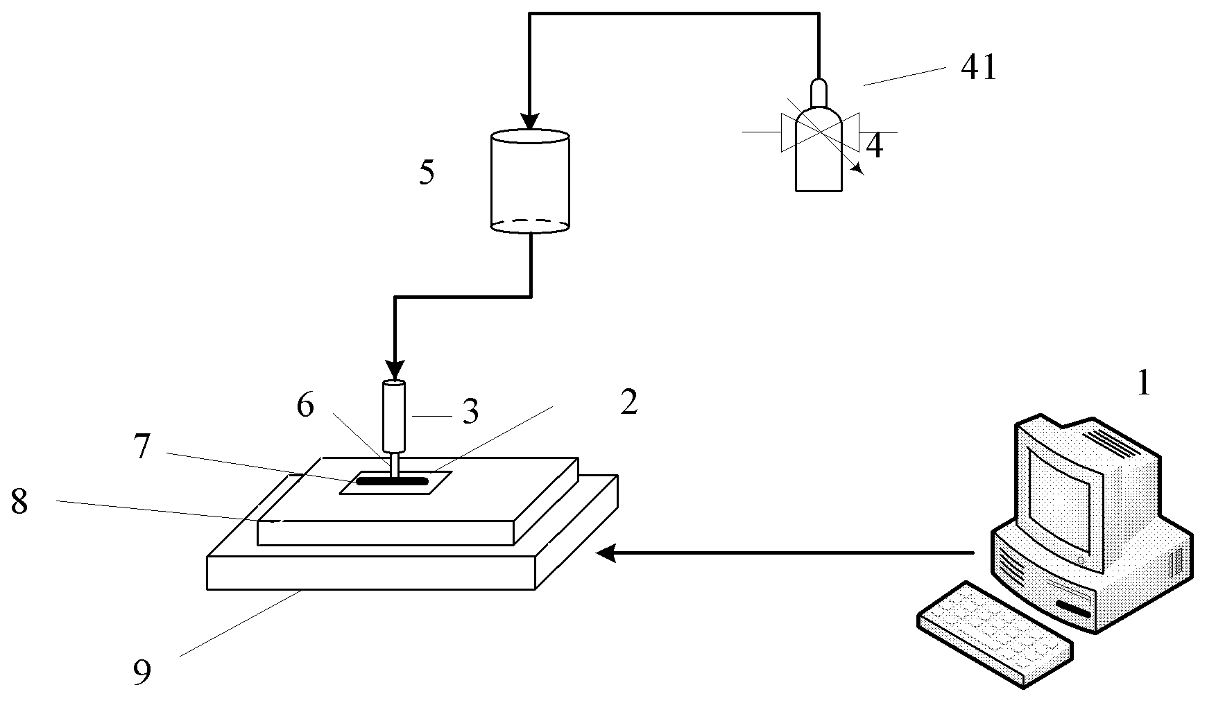 Method for detecting temperature change of closed environment