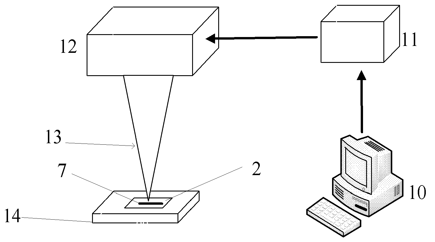 Method for detecting temperature change of closed environment