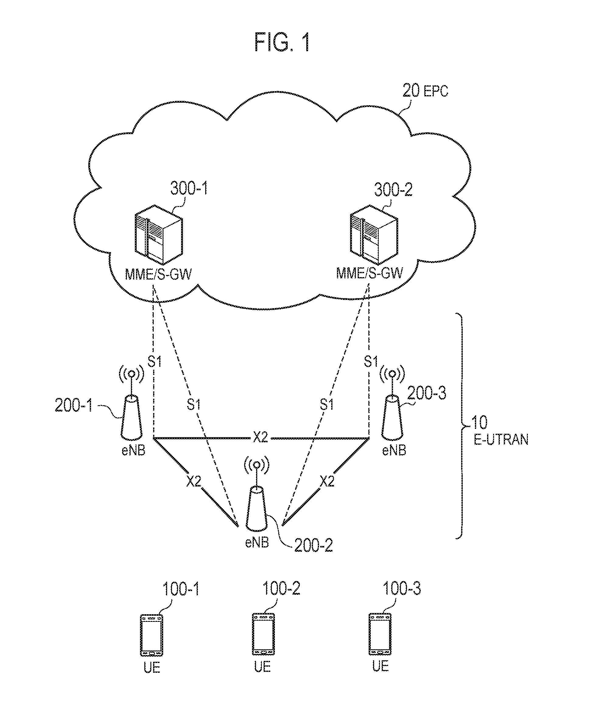 Network apparatus and user terminal
