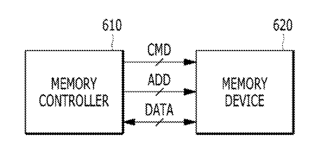 Memory device and memory system including the memory device