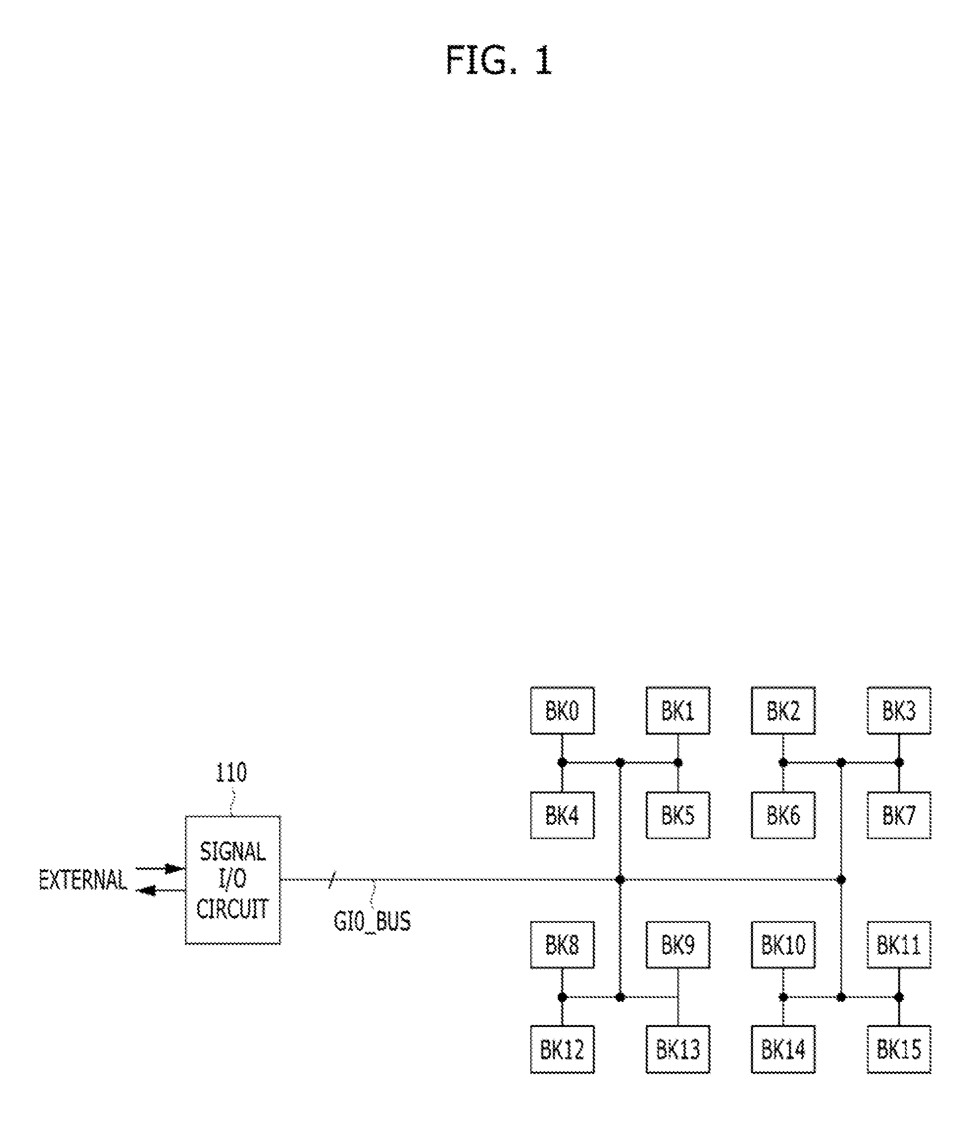 Memory device and memory system including the memory device