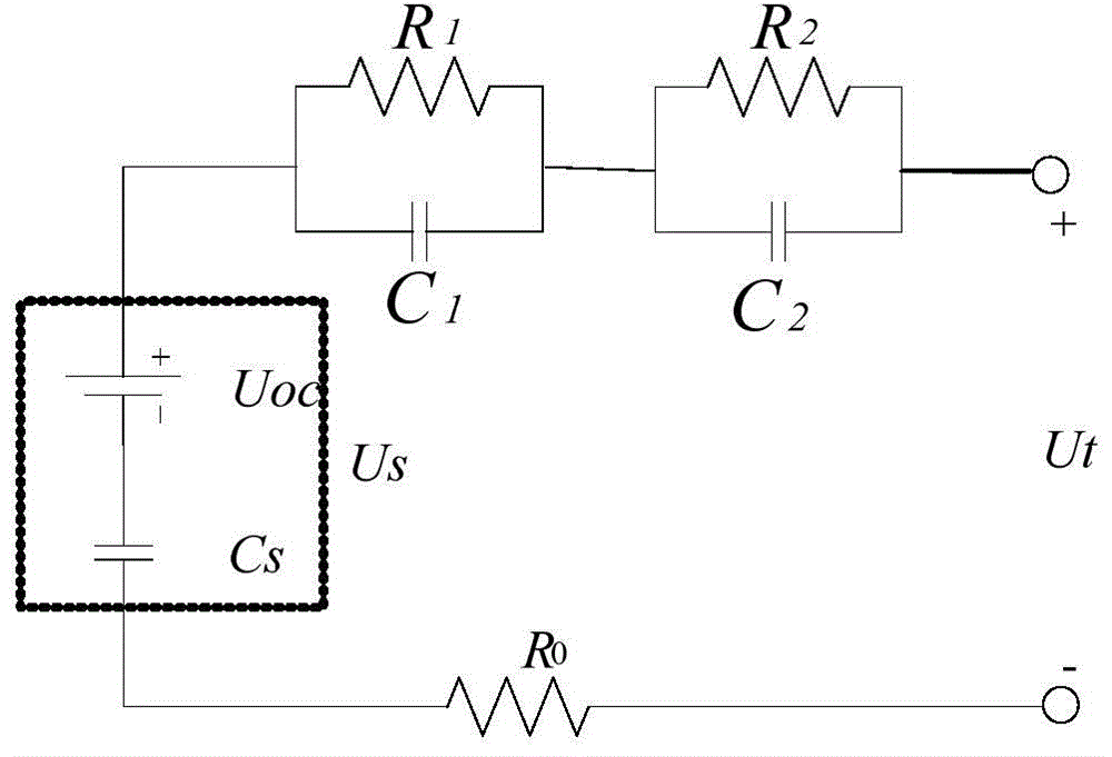 Simulation method of lead acid battery-based improved PNGV model