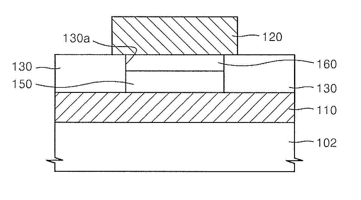 Molecular electronic device including organic dielectric thin film and method of fabricating the same