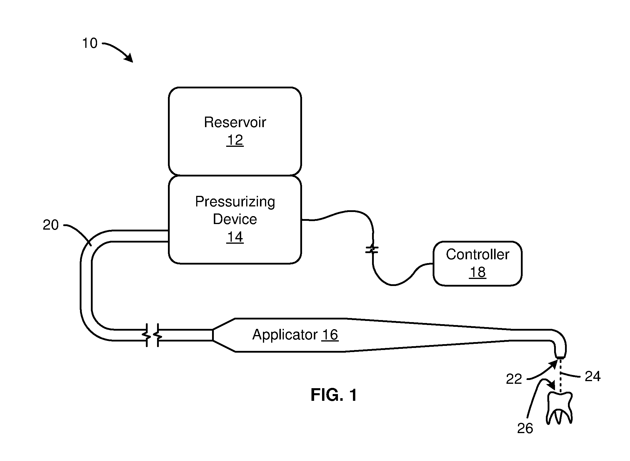 Stabilized, water-jet slurry apparatus and method
