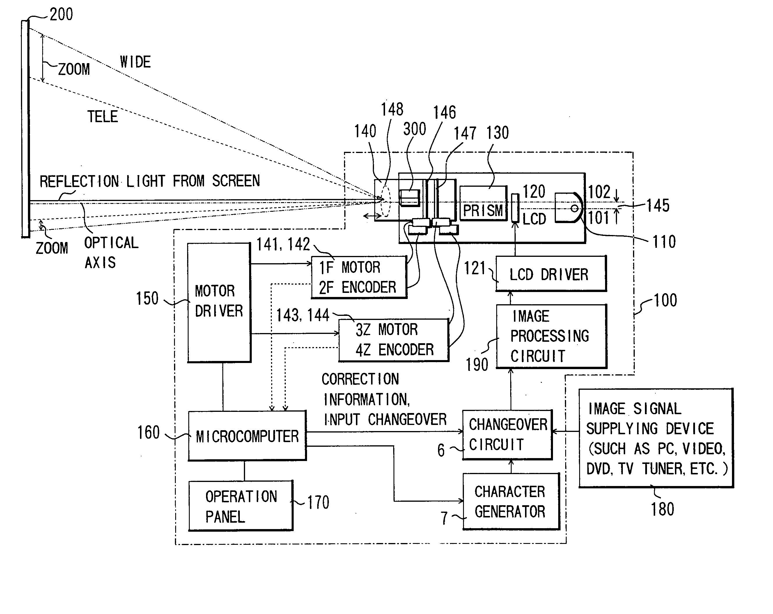 Image-projecting apparatus