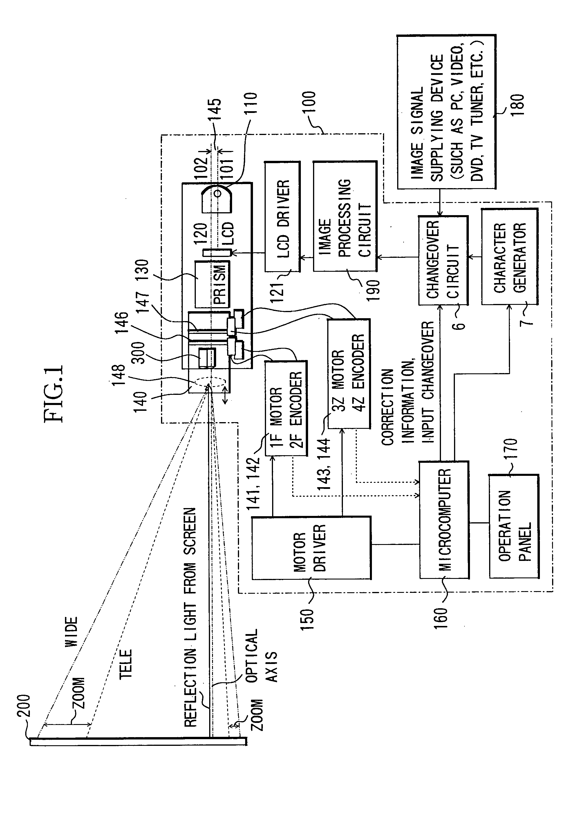Image-projecting apparatus