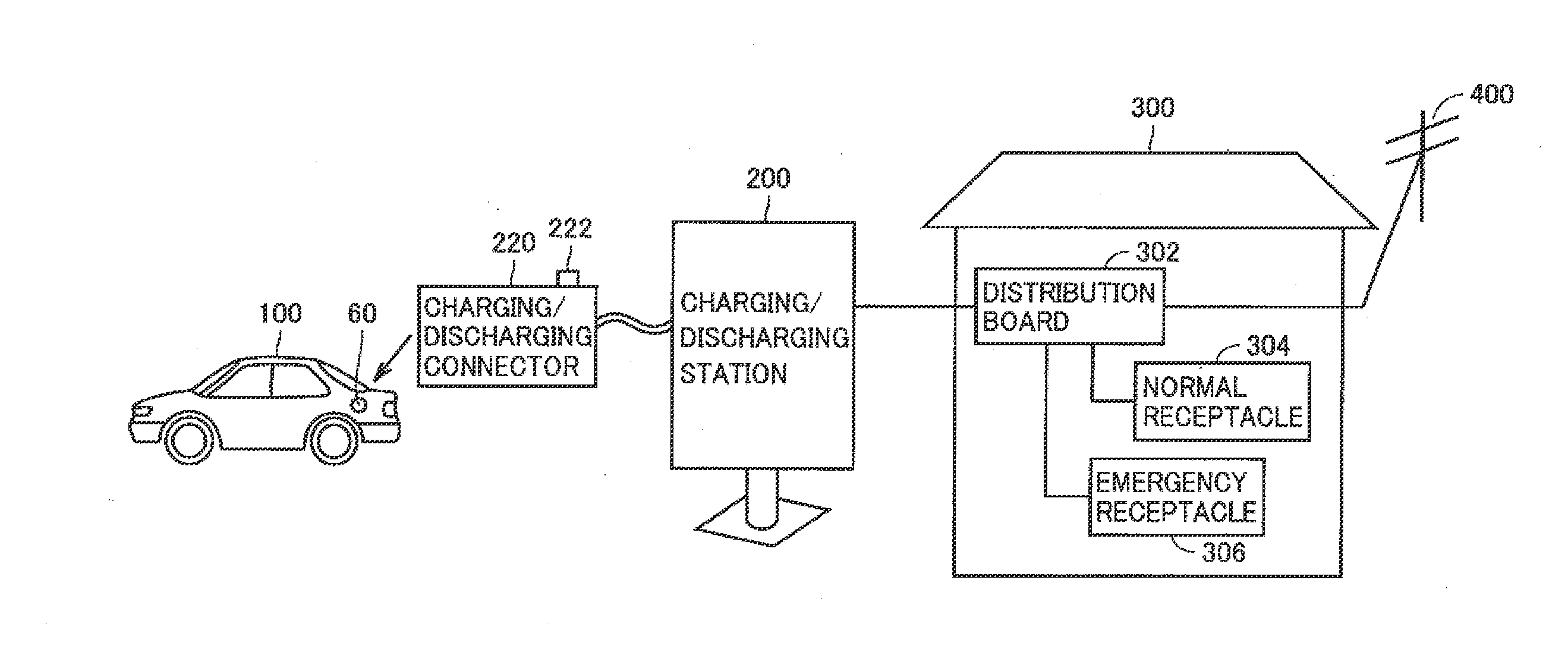 Power supply system and power receiving facility