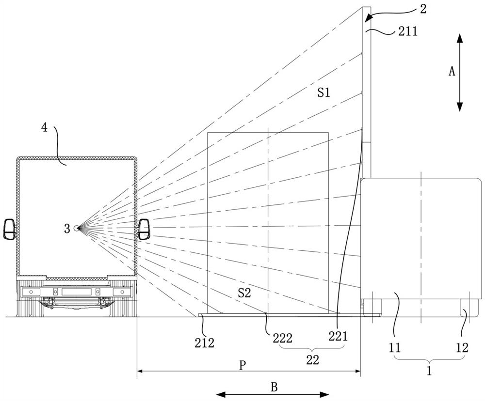 Scanning inspection equipment and scanning inspection system