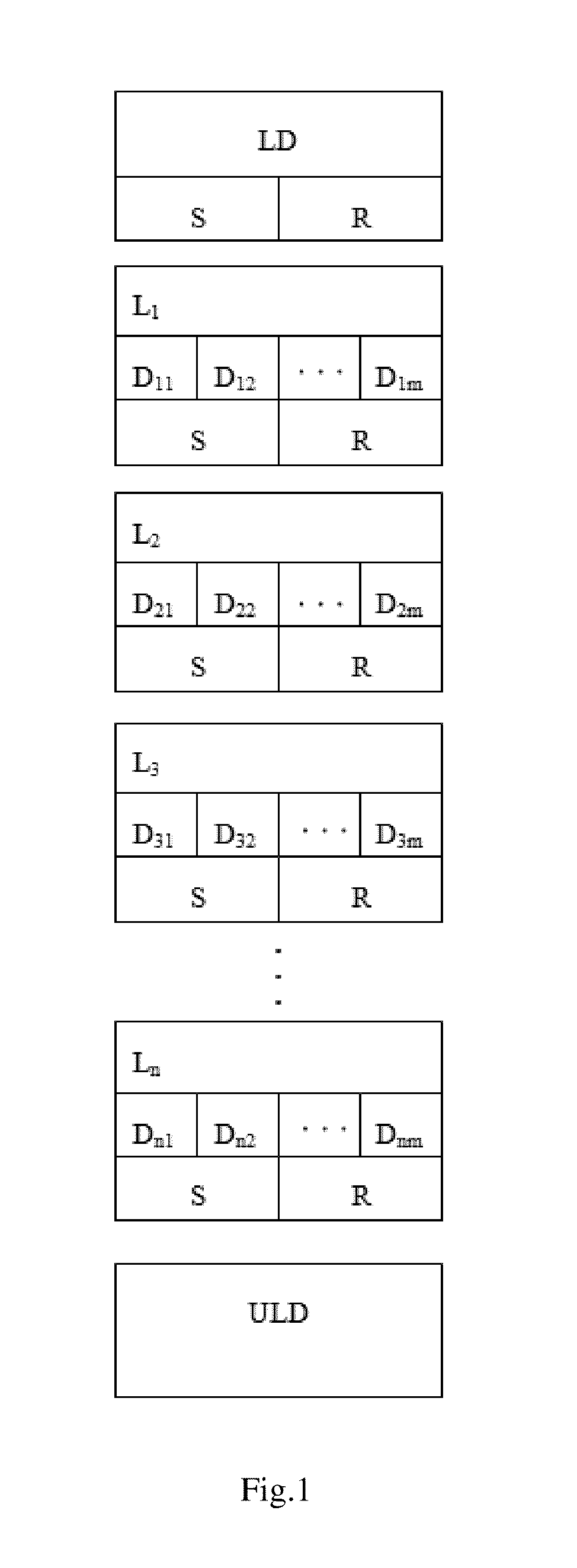 Production Line System and Controlling Method Thereof