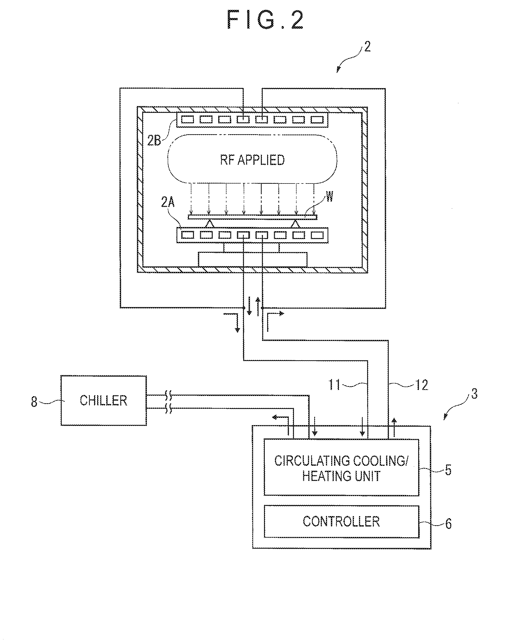 Circulation cooling and heating device