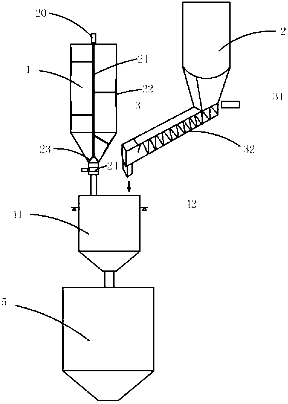 Secondary dosing and mixing system applied to processing rice noodles