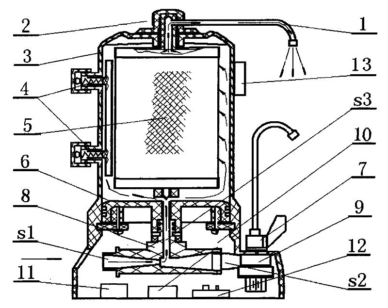 A self-generating multifunctional self-cleaning water purifier