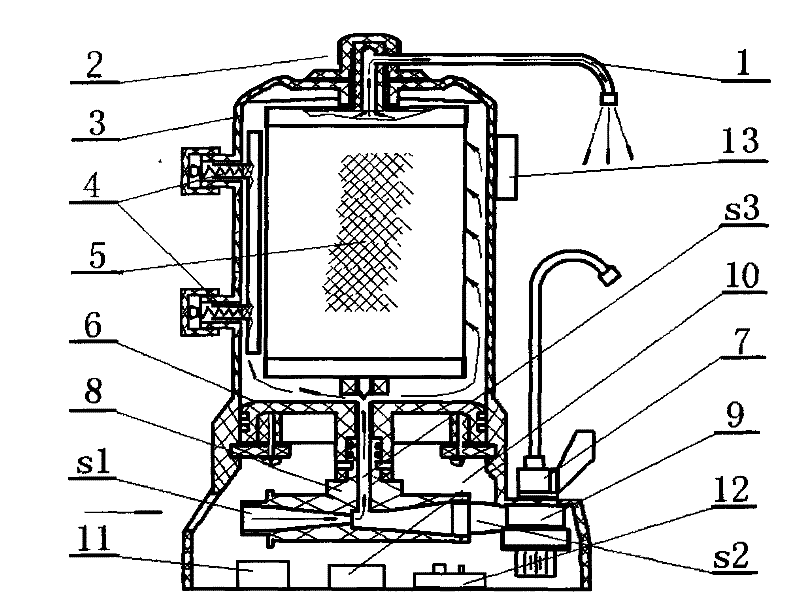 A self-generating multifunctional self-cleaning water purifier