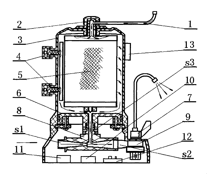 A self-generating multifunctional self-cleaning water purifier