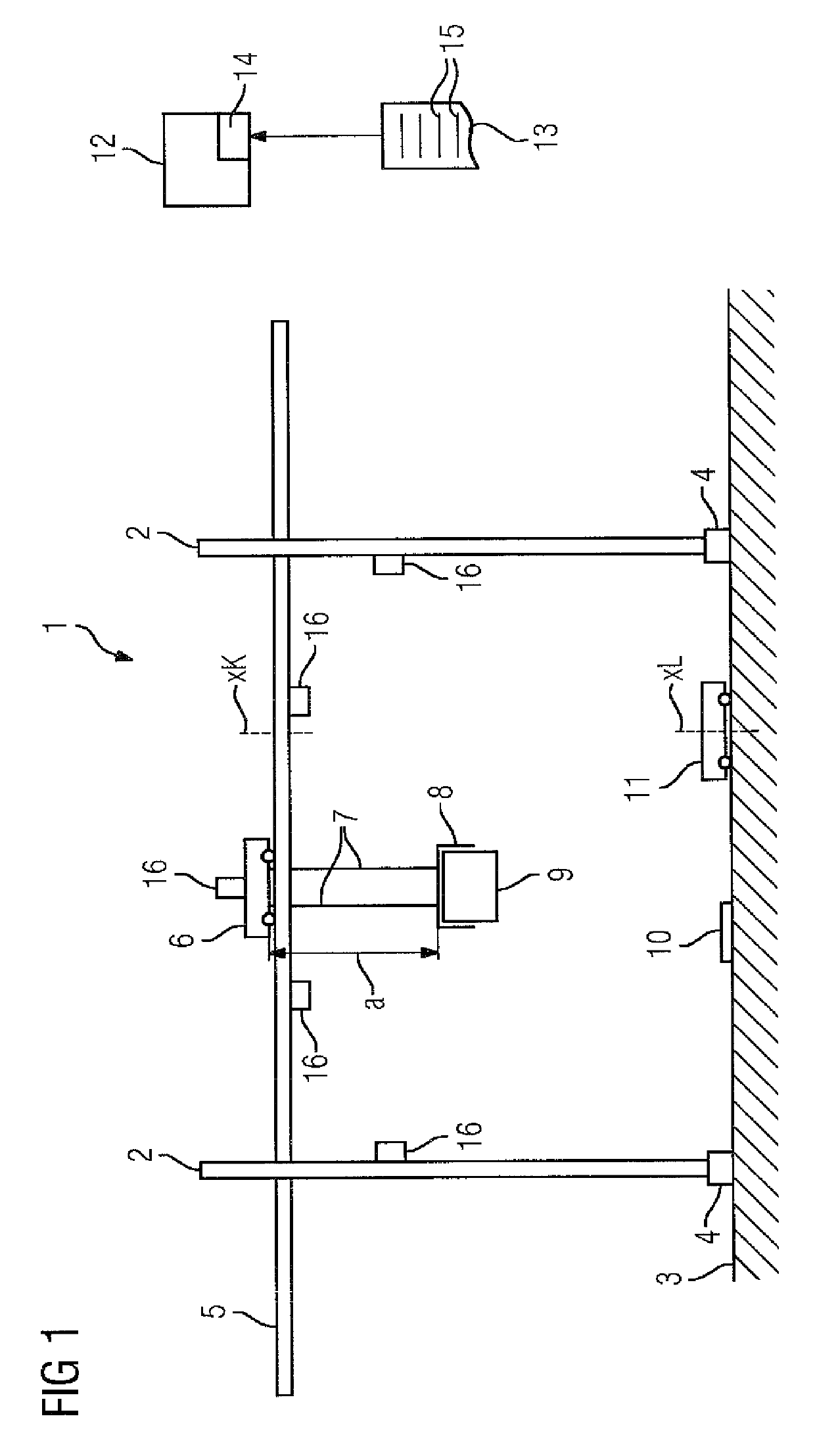 Automated crane controller taking into account load- and position-dependent measurement errors