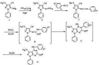 Preparation method of pyrazolo[3,4-d]pyrimidine amine compounds
