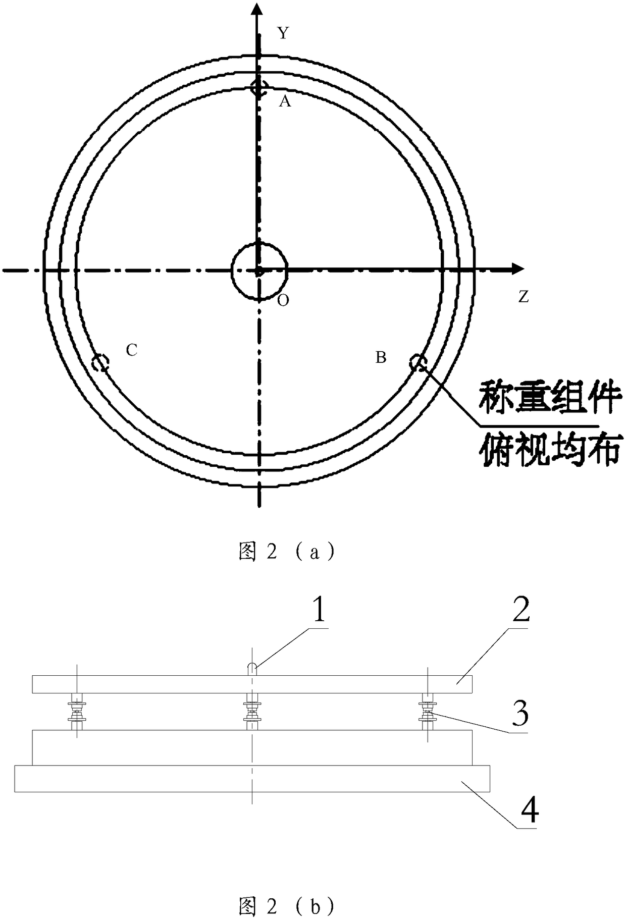 A kind of centroid three-point support redundant measurement equipment