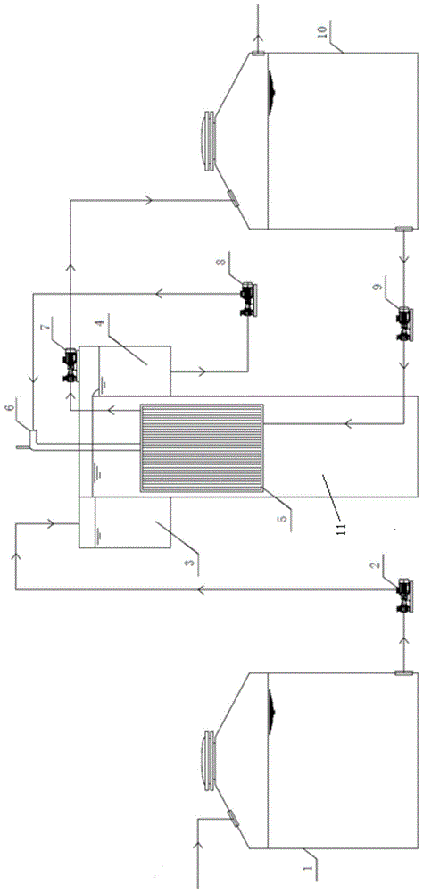 A high-speed turbulent flow bioreactor and sewage treatment system