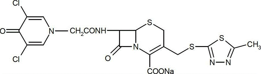 Method for determining moisture limit of cefazedone sodium sterile