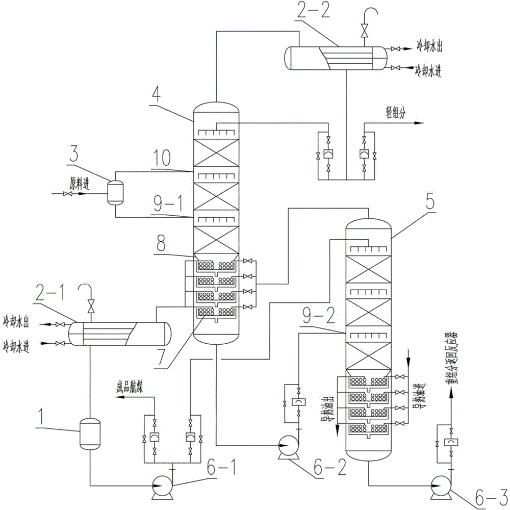 A continuous rectification system and process of bio-aviation kerosene based on shallow liquid layer evaporator