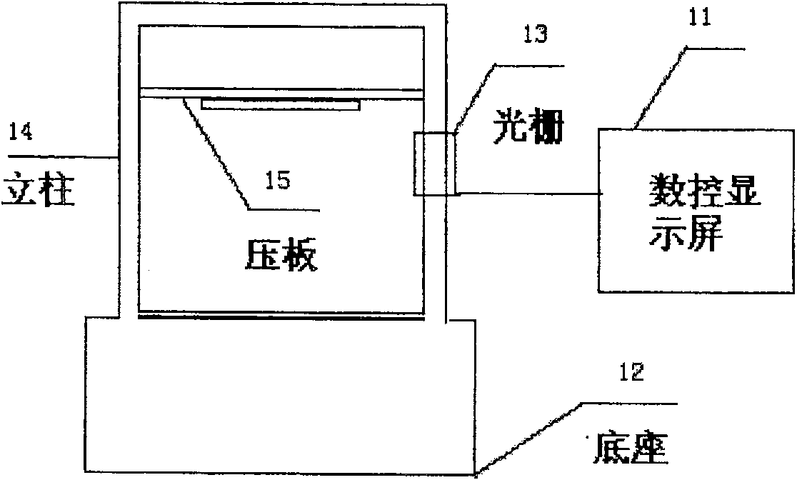 Truncated platform composite material member and metal member positioning adhesion process