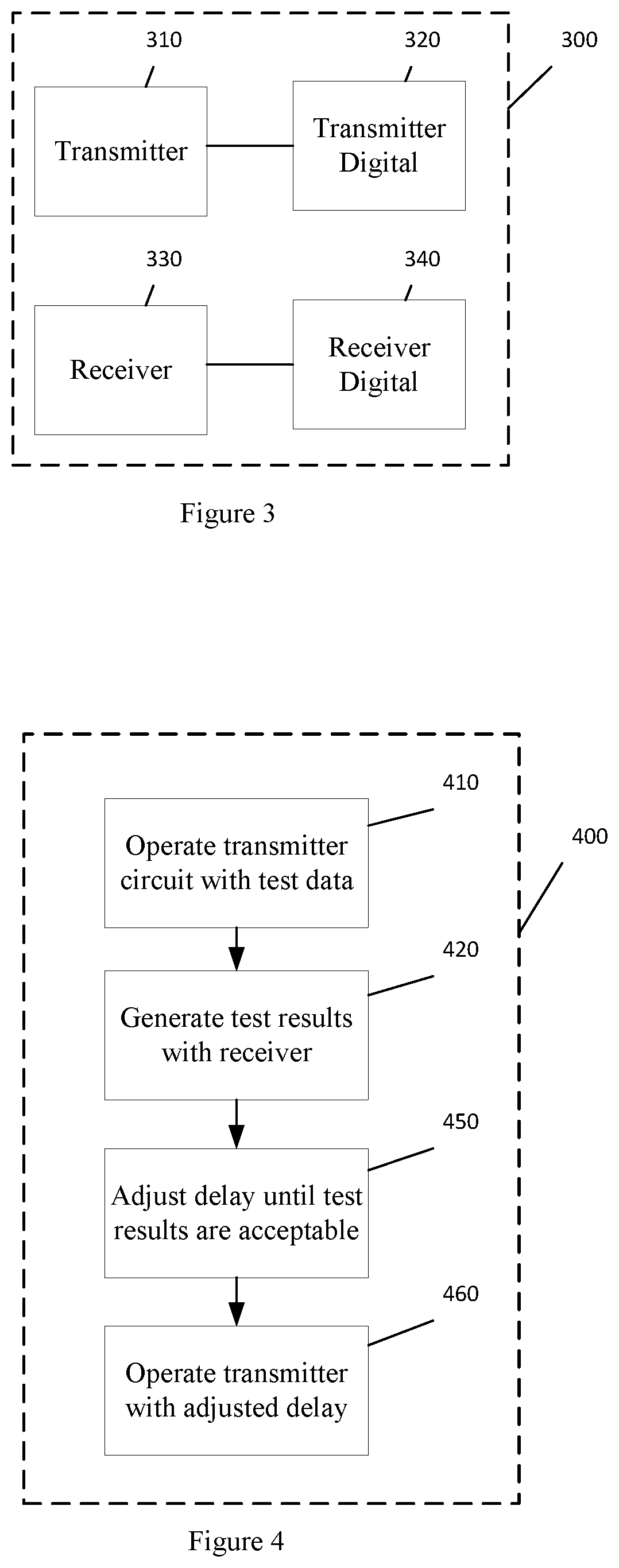 Transmitter with compensation of vco pulling