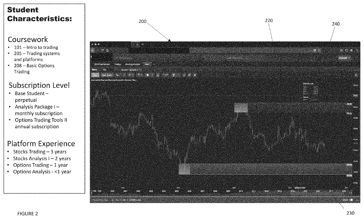 System and methodology for selective application permissioning