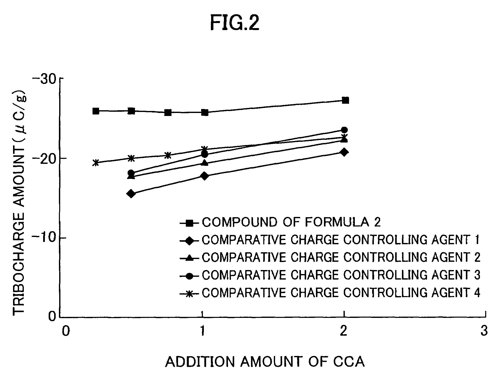 Mono azo iron complex compound, and charge controlling agent and toner using the same