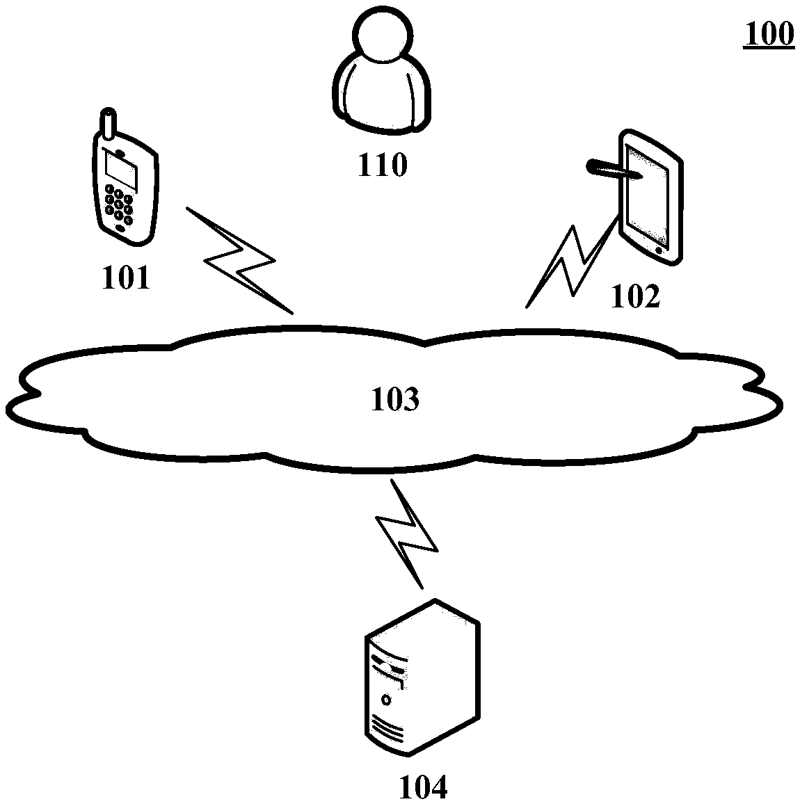 Painting recommendation method, painting recommendation device, equipment and storage medium