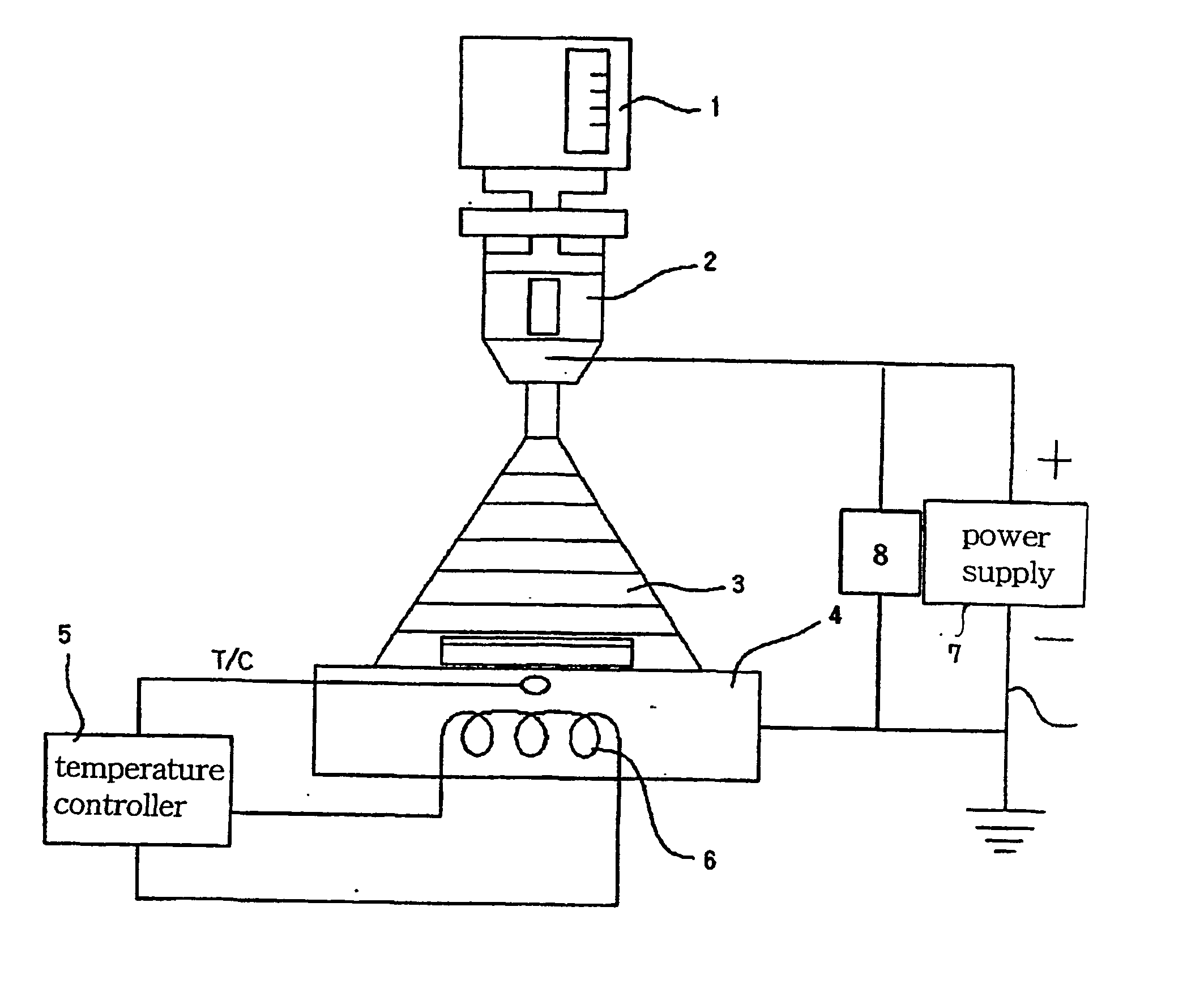 Apparatus and method for manufacturing thin film electrode of hydrous ruthenium oxide