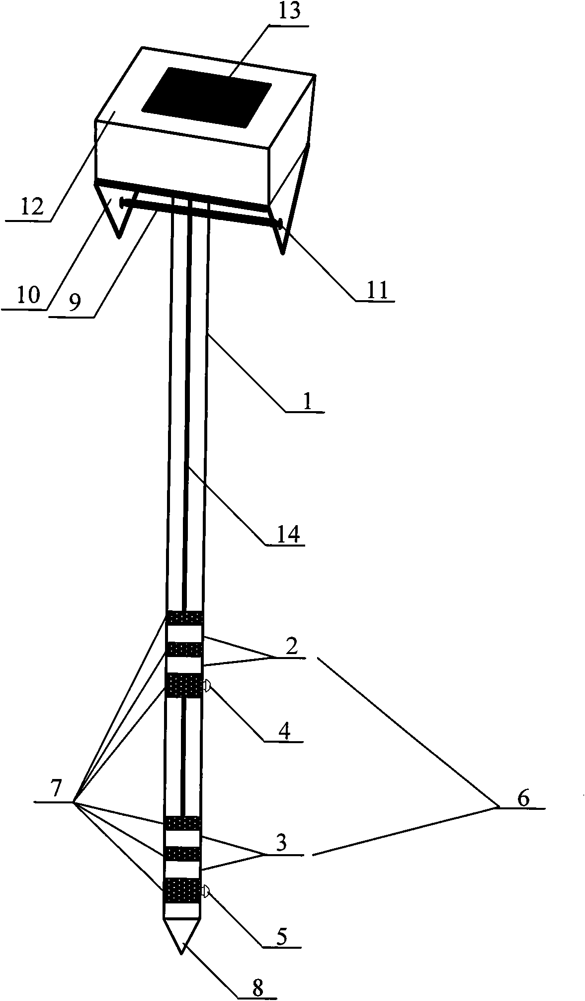 Device for measuring multiple parameters of soil