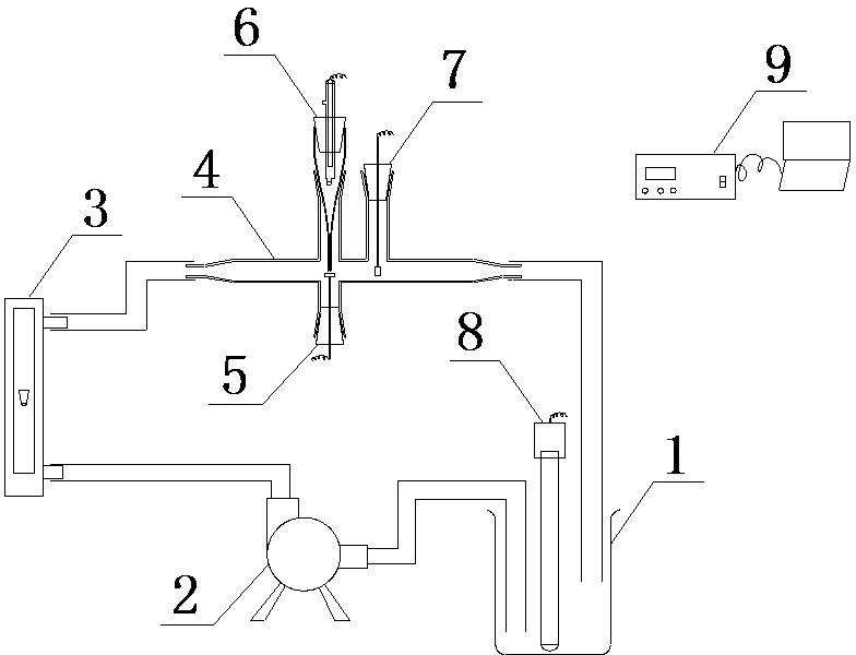 Corrosion inhibitor performance evaluation device and method of circular cooling water system