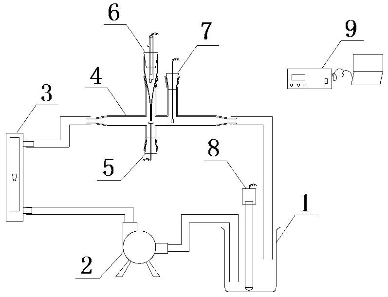 Corrosion inhibitor performance evaluation device and method of circular cooling water system