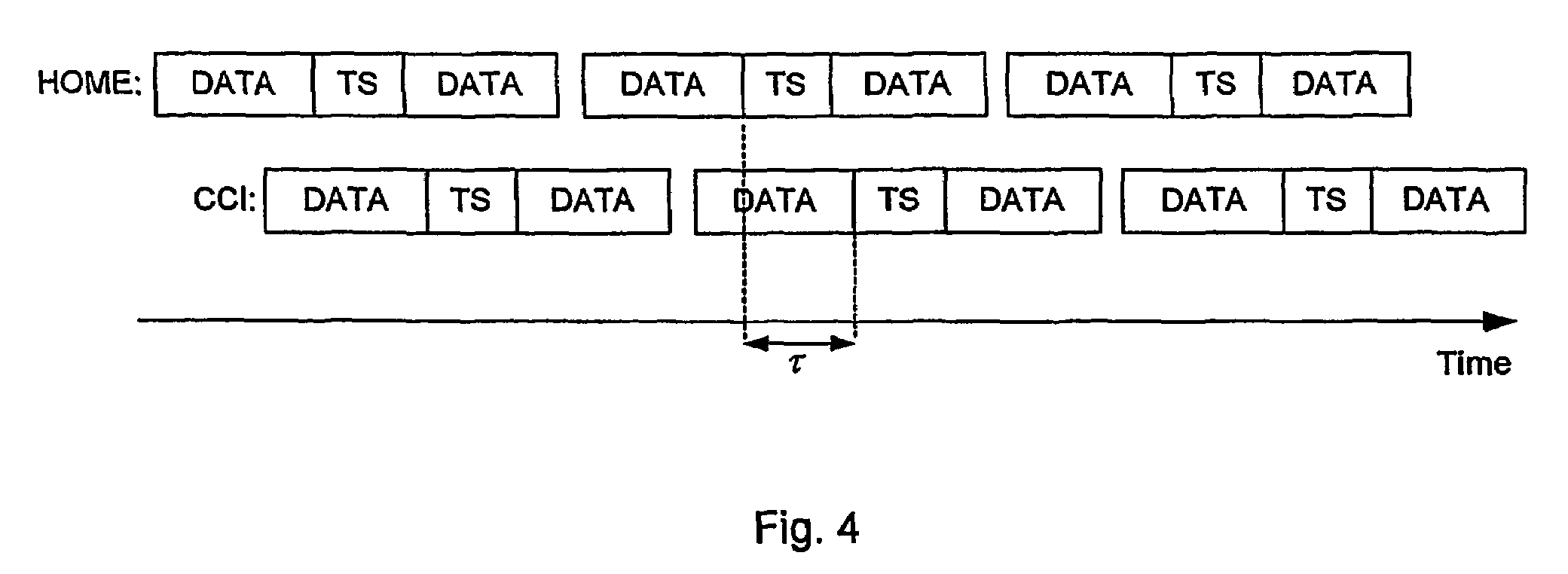 Co-channel interference suppression by estimating the time of arrival (TOA)