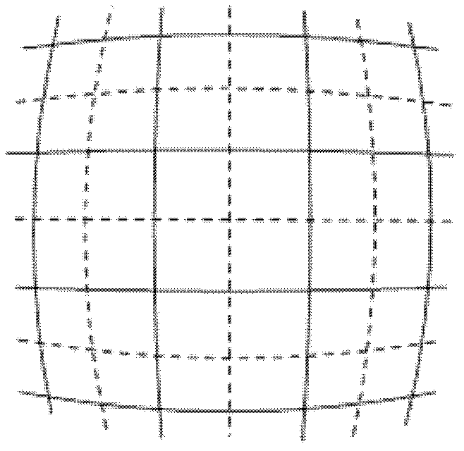 Method for establishing object and image correlation factor for endoscope measurement and applications thereof in endoscope measurement